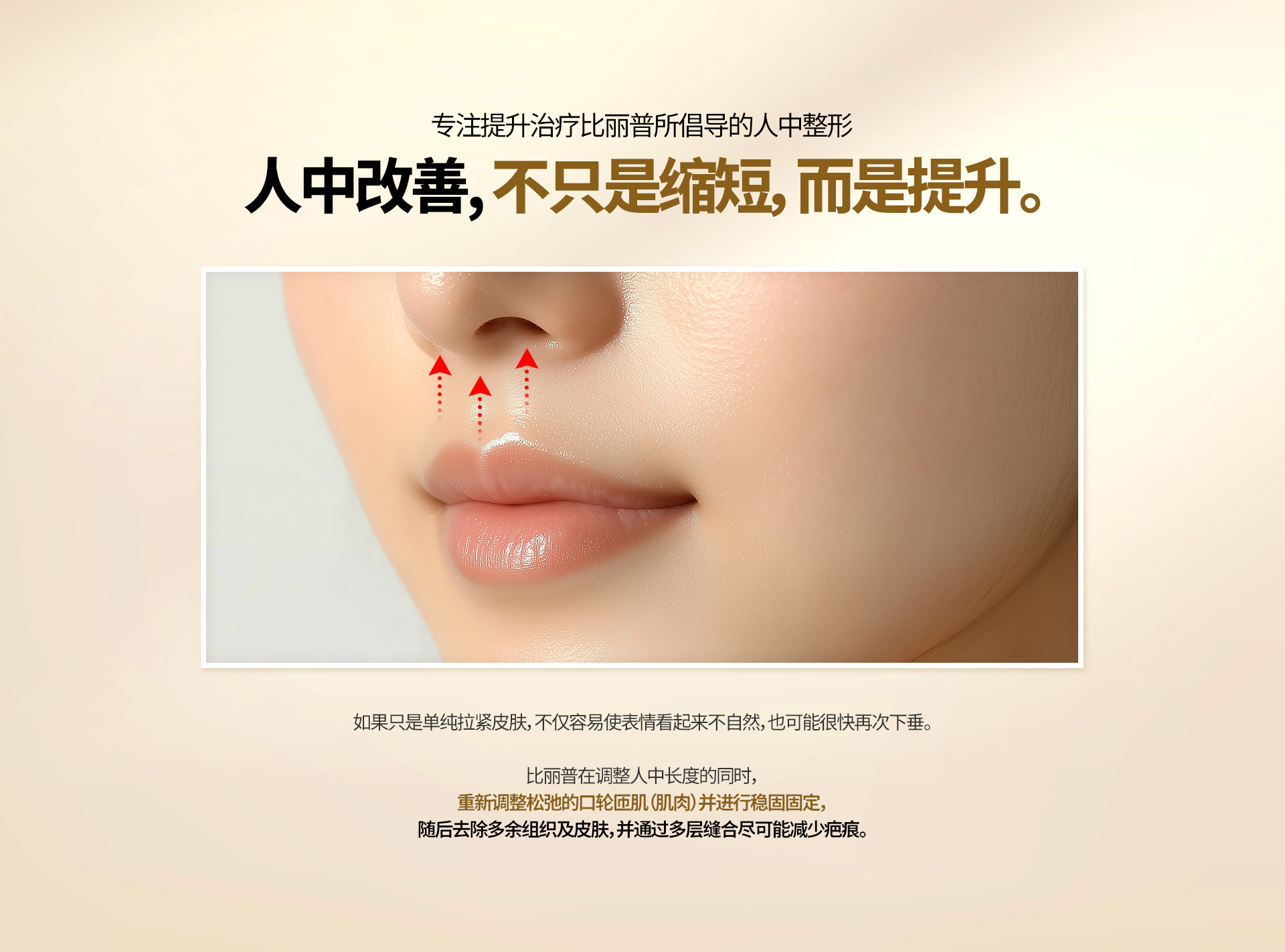 专注提升治疗比丽普所倡导的人中整形 人中改善，不只是缩短，而是提升。 如果只是单纯拉紧皮肤，不仅容易使表情看起来不自然，也可能很快再次下垂。 比丽普在调整人中长度的同时， 重新调整松弛的口轮匝肌（肌肉）并进行稳固固定， 随后去除多余组织及皮肤，并通过多层缝合尽可能减少疤痕。