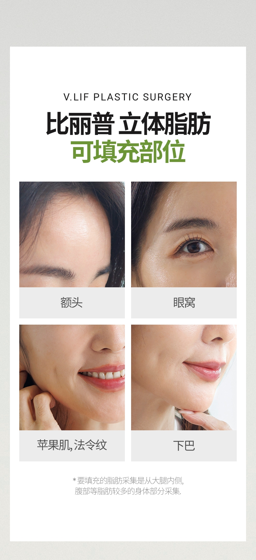 比丽普 立体脂肪 可填充部位 额头 眼窝 苹果肌, 法令纹 下巴 * 要填充的脂肪采集是从大腿内侧, 腹部等脂肪较多的身体部分采集. 