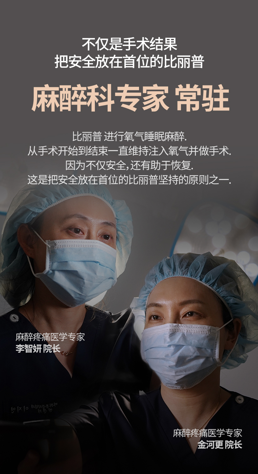 不仅是手术结果 把安全放在首位的比丽普 麻醉科专家 常驻. 比丽普 进行氧气睡眠麻醉. 从手术开始到结束一直维持注入氧气并做手术. 因为不仅安全，还有助于恢复. 这是把安全放在首位的比丽普坚持的原则之一. 麻醉疼痛医学专家 李智妍 院长 