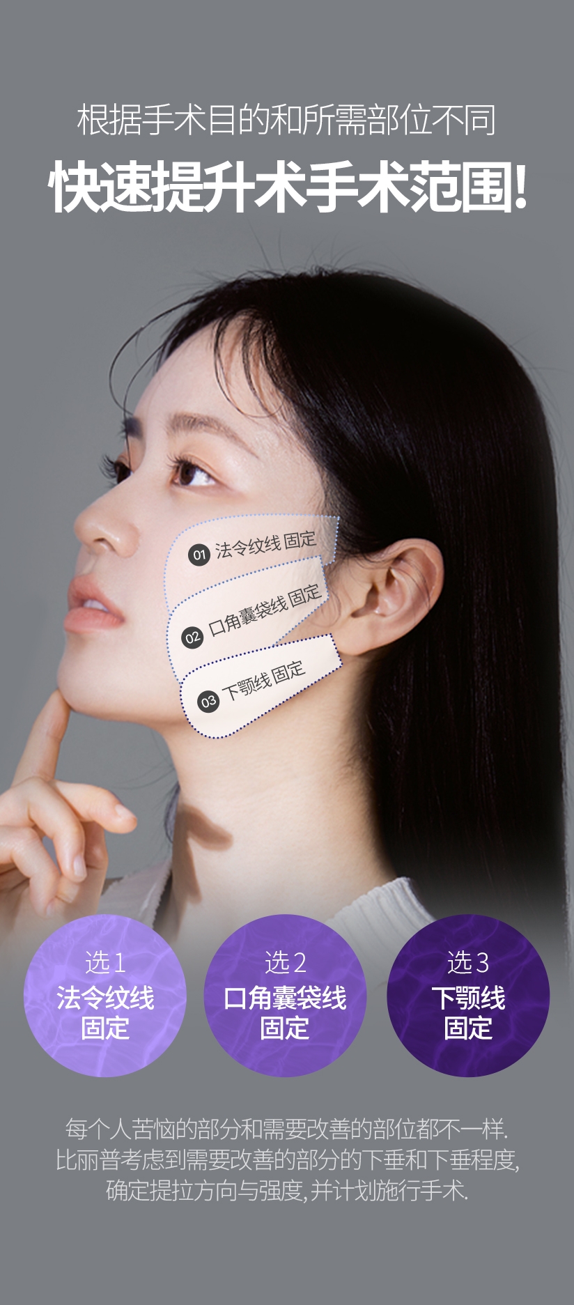 수술 목적과 원하는 부위에 따라 달라지는 퀵프팅 수술의 범위! 택1 팔자라인 루프, 택2 심부볼 라인 루프, 택3 턱라인 루프 개개인마다 고민인 부분과 개선이 필요한 부위는 다릅니다. 빌리프는 개선이 필요한 부분의 처지고 늘어진 정도를 고려하여 당기는 방향과 강도를 결정하여 수술을 계획합니다.