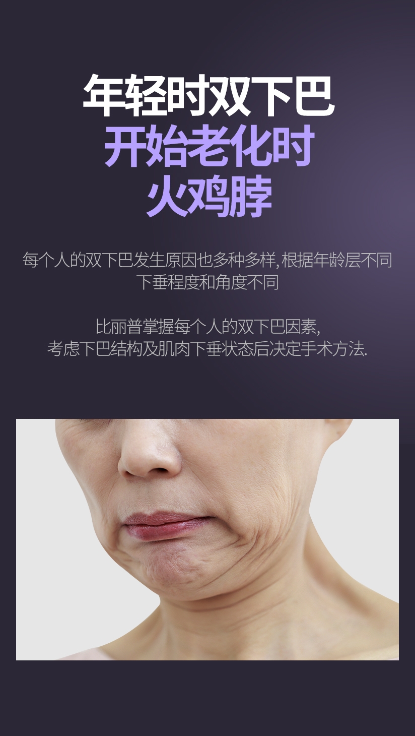 年轻时双下巴 开始老化时 火鸡脖 每个人的双下巴发生原因也多种多样, 根据年龄层不同 下垂程度和角度不同.  比丽普掌握每个人的双下巴因素, 考虑下巴结构及肌肉下垂状态后决定手术方法.