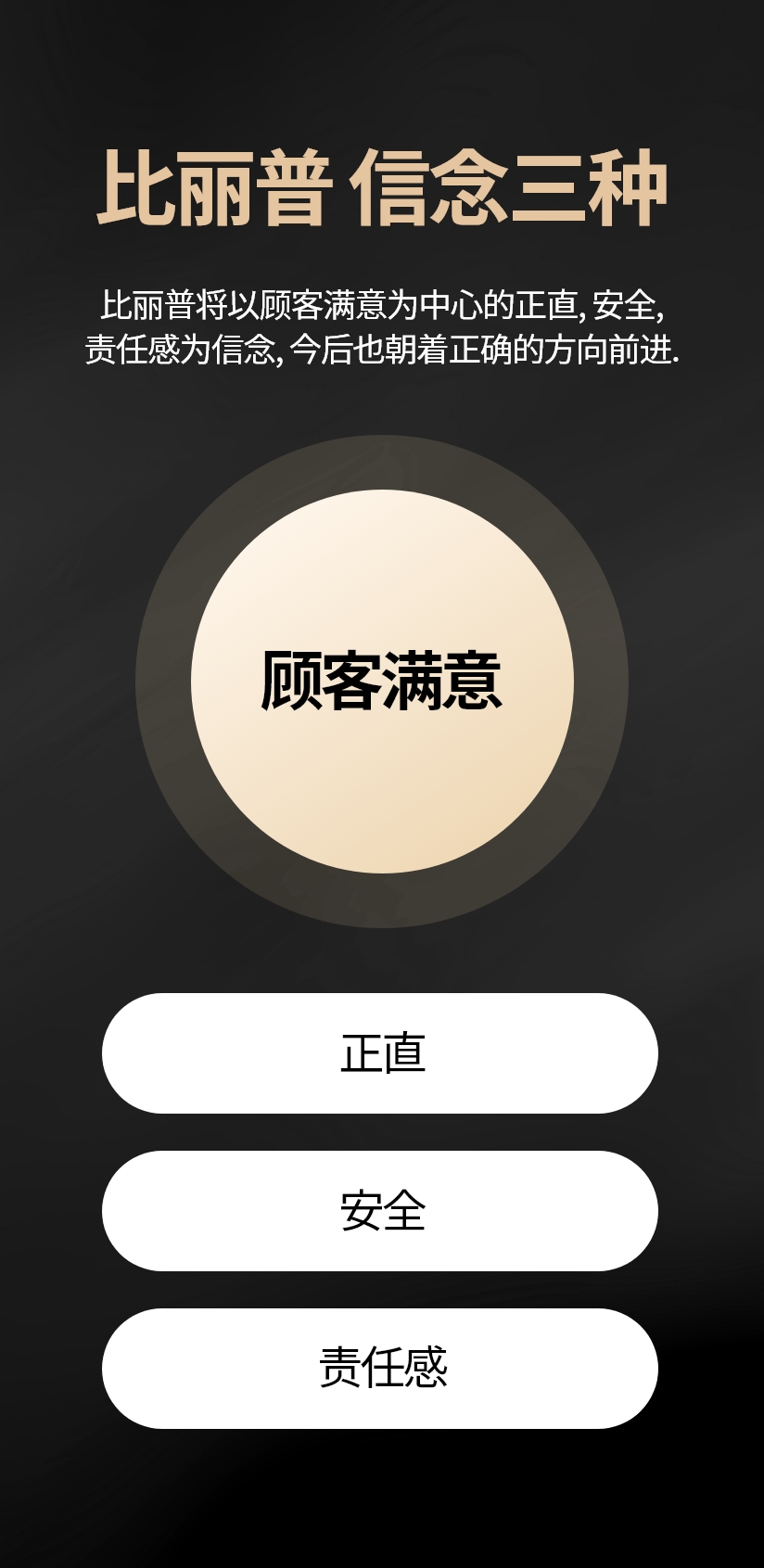 保证. 比丽普是由只专做抗衰老手术的整形外科专家组成的面部提升集中诊疗医院 为了让访问比丽普的每个瞬间都心动,我们会成为所有医护人员和工作人员都像礼物一样的存在. 会成为不是单纯的整容 而是给有价值的礼物一样的存在.