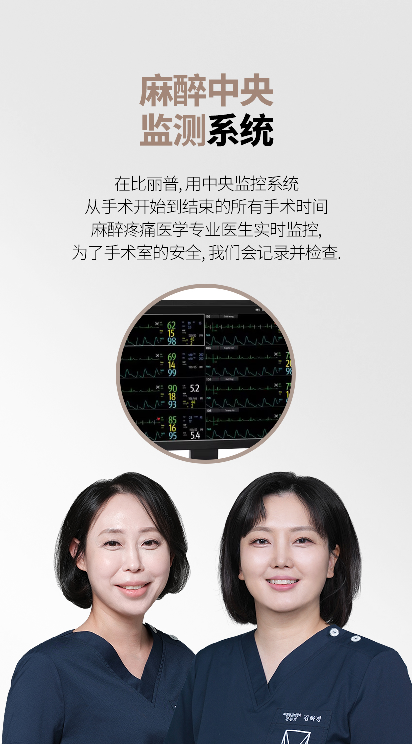 麻醉中央 监测系统 在比丽普, 用中央监控系统 从手术开始到结束的所有手术时间 麻醉疼痛医学专业医生实时监控, 为了手术室的安, 我们会记录并检查.